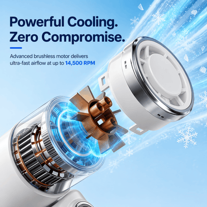 Turbo Mini Clip Fan